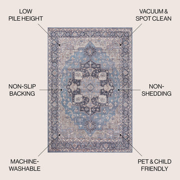 Maris Ornate Medallion Washable Area Rug